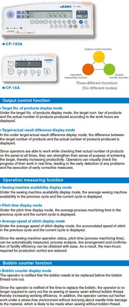 JUKI LH-3568A-G — Функция поддержки производства